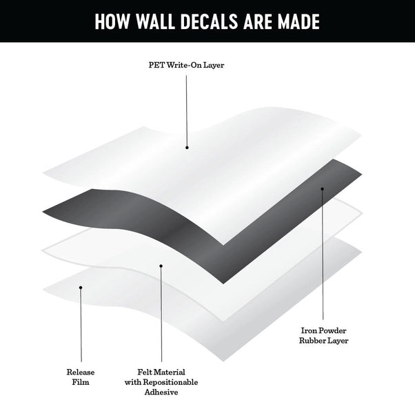 Mini Arch Magnetic Wall Decal - White