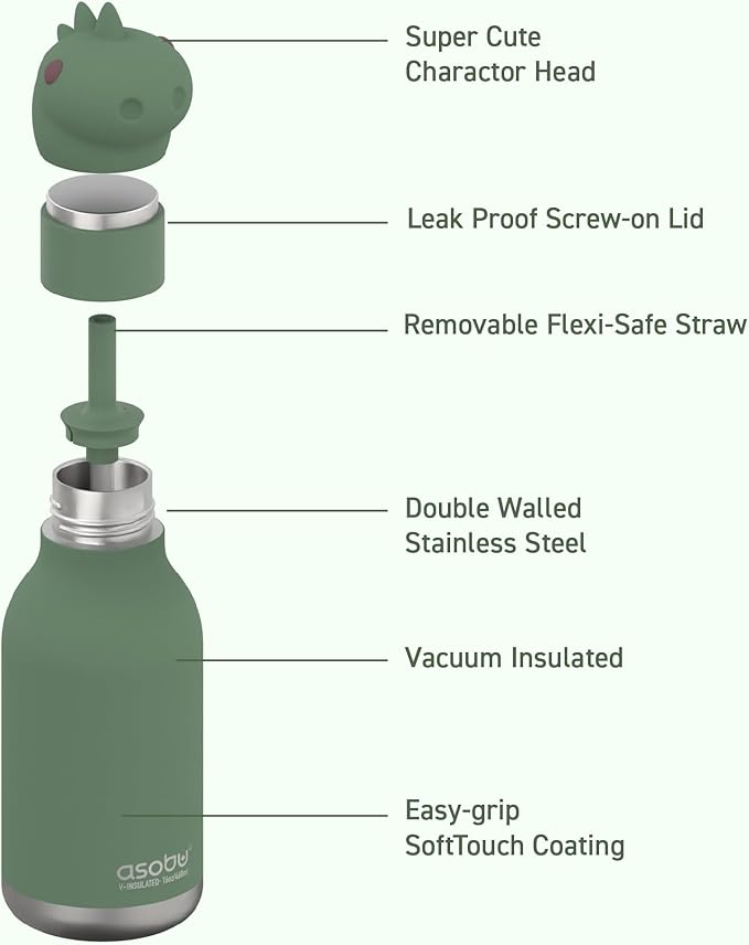 Asobu 16oz Bestie Bottle - Dinosaur