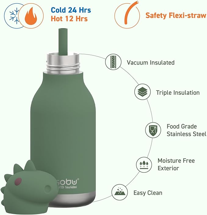 Asobu 16oz Bestie Bottle - Dinosaur