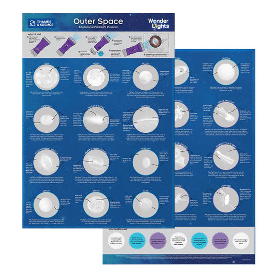 Wonder Lights: Educational Flashlight Projector - Outer Space