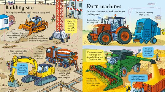 Usborne Look Inside How Things Work