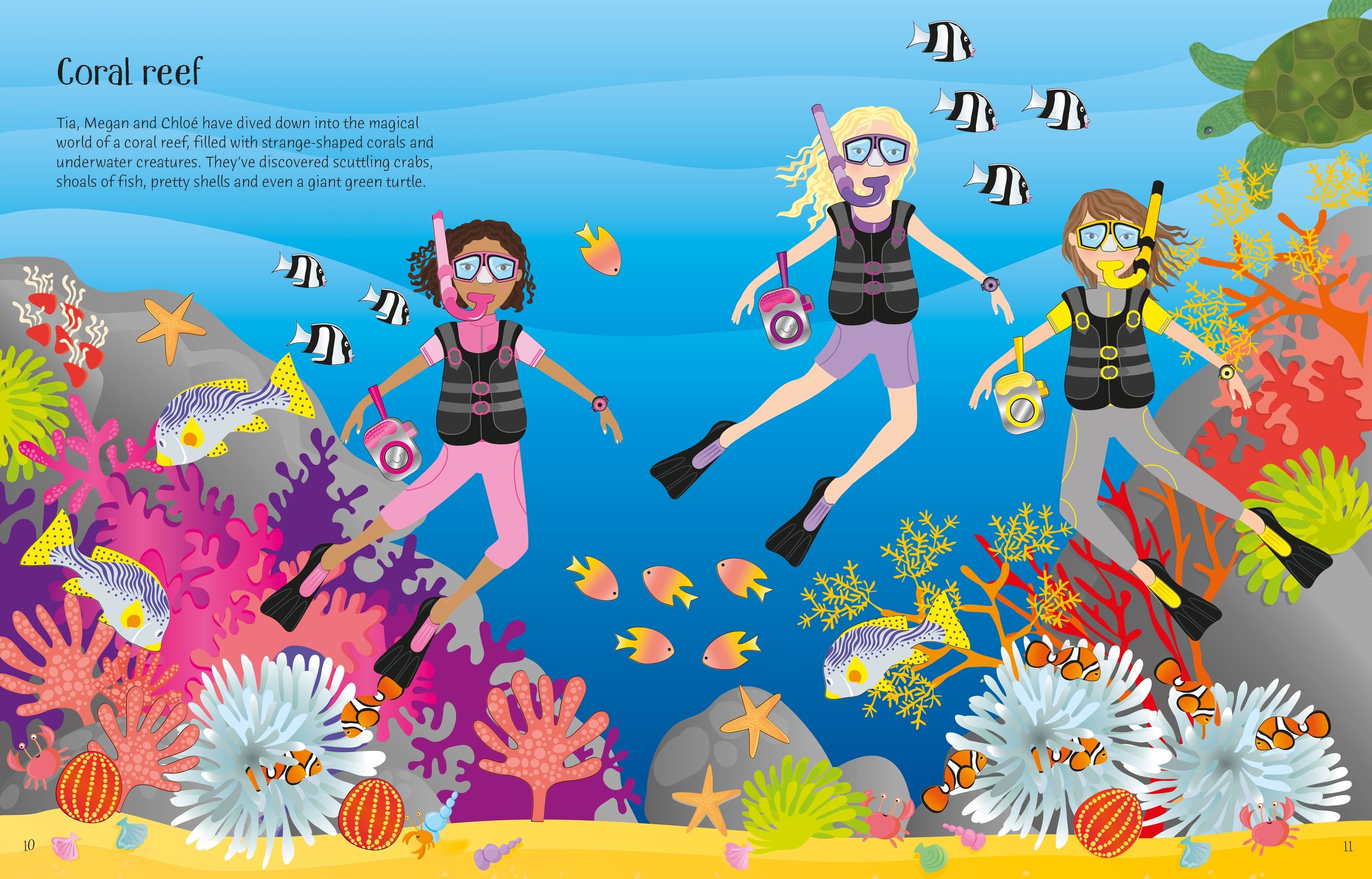 Usborne Sticker Dolly Dressing - On Vacation