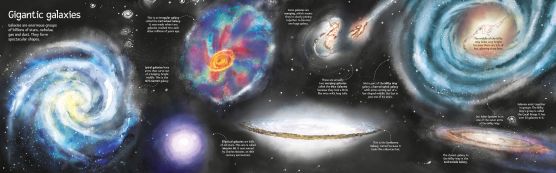 Usborne Big Book of Big Stars & Planets