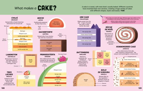 Usborne Big Book of Facts