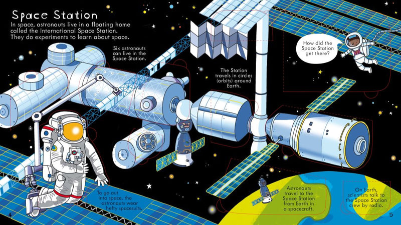 Usborne Lift-A-Flap Look Inside: Space