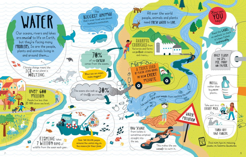 Usborne Lift-the-Flap: Looking After Our Planet