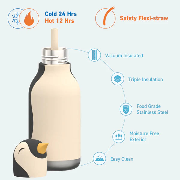 Asobu 16oz Bestie Bottle - Penguin