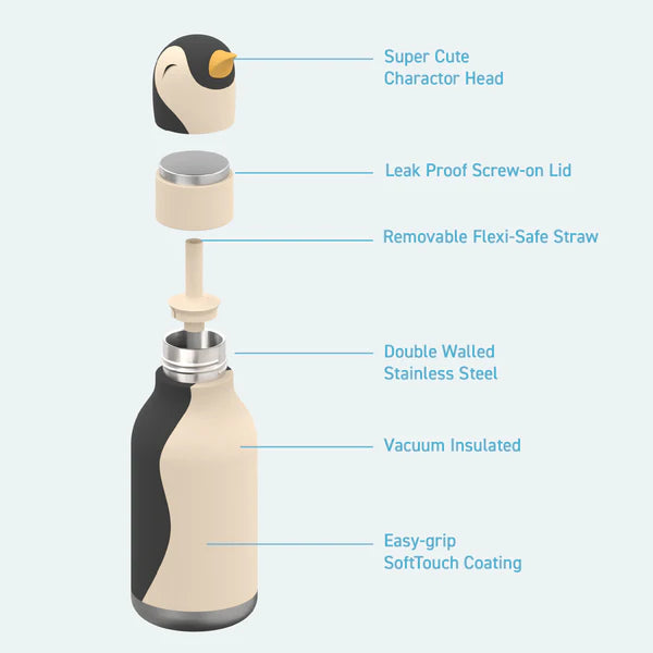 Asobu 16oz Bestie Bottle - Penguin