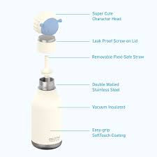 Asobu 16oz Bestie Bottle - Lamb