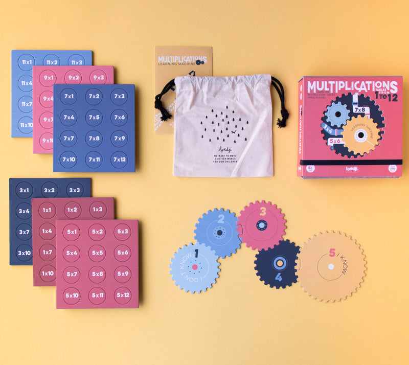 Multiplications Game