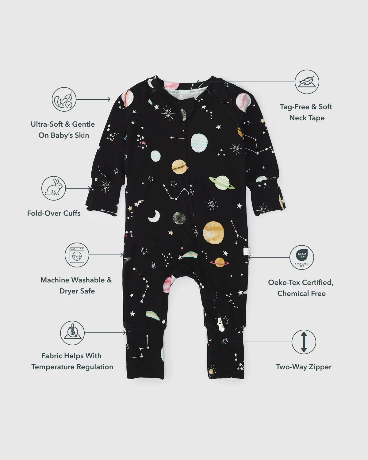 Loulou Lollipop Sleeper - Planets - Various Sizes