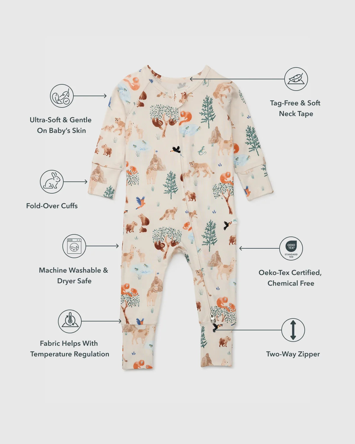 Loulou Lollipop Sleeper - Llama Adventures - Various Sizes