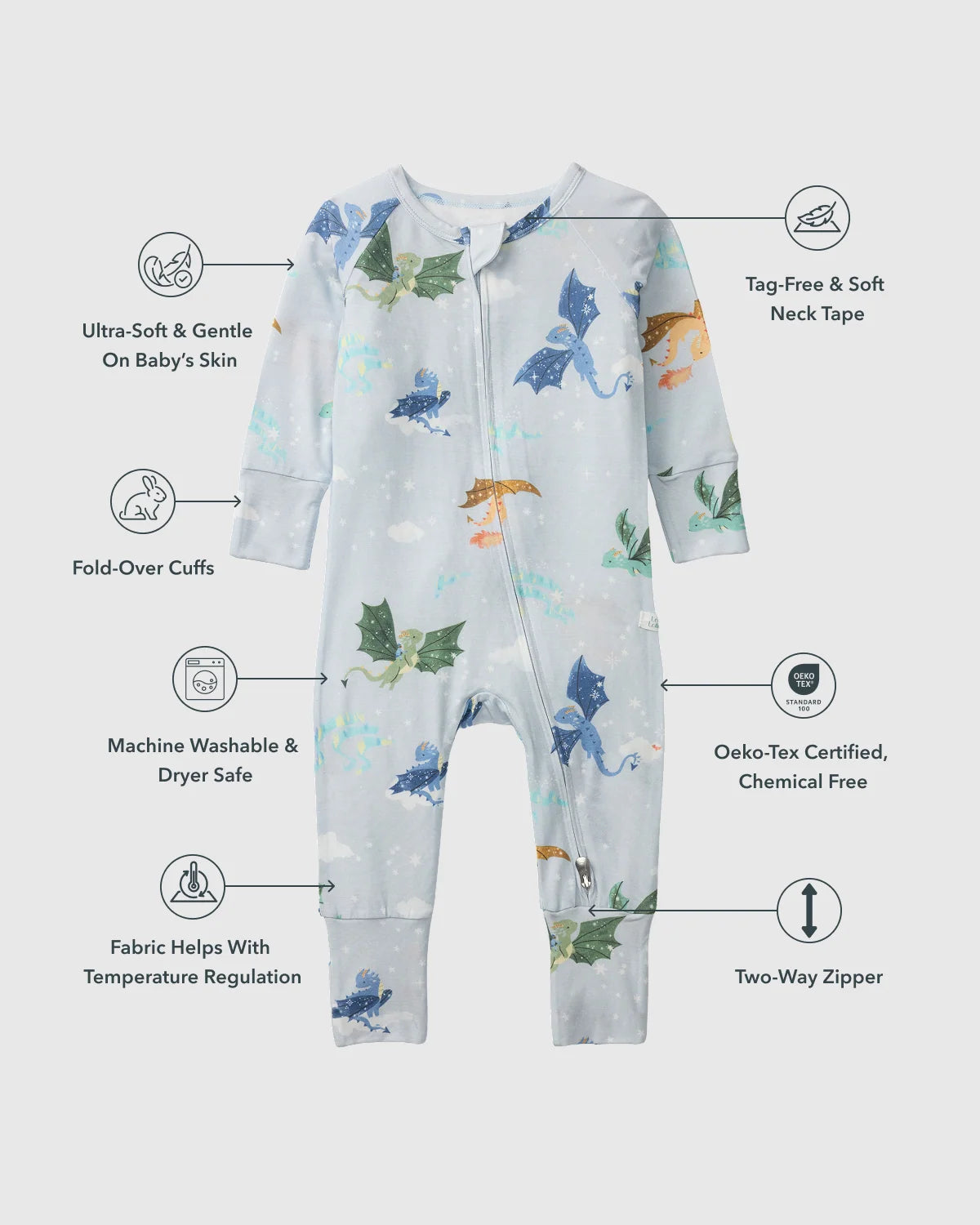 Loulou Lollipop Sleeper - Magical Dragons - Various Sizes