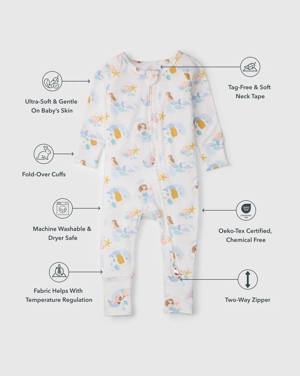Loulou Lollipop Sleeper - Mermaids - Various Sizes