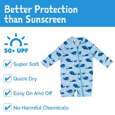 Jan & Jul 1-PC UV Jumpsuit - Blue Whale - Various Sizes