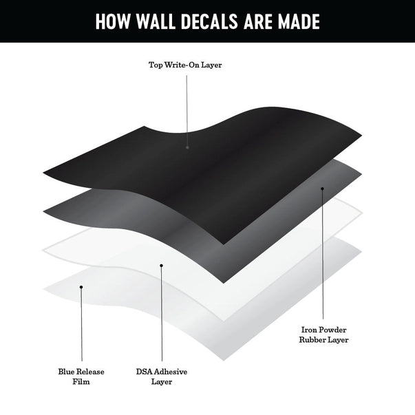 Mini Arch Magnetic Wall Decal - Black