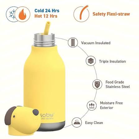 Asobu 16oz Bestie Bottle - Bear